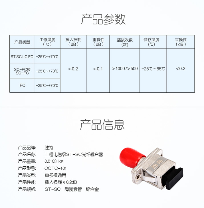 电信级耦合器参数