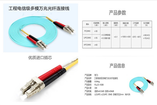 胜为万兆光纤跳线