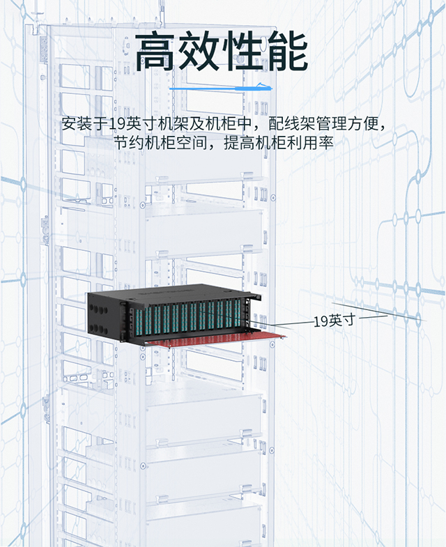 光纤配线架