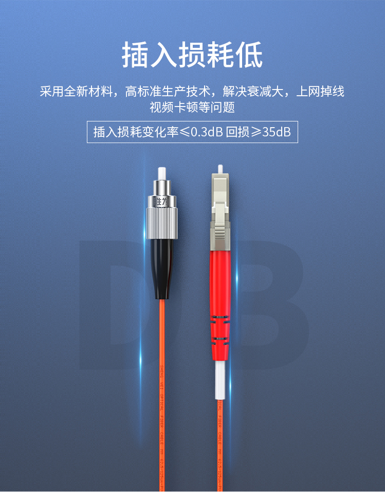 【胜为FMC-207】胜为（shengwei）电信级光纤跳线-LC-FC多模双芯3米-62_07.jpg
