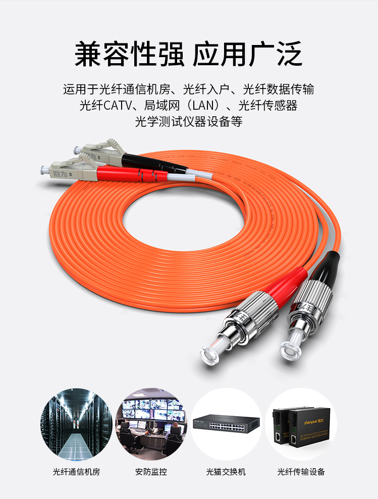 【胜为FMC-207】胜为（shengwei）电信级光纤跳线-LC-FC多模双芯3米-62_13.jpg